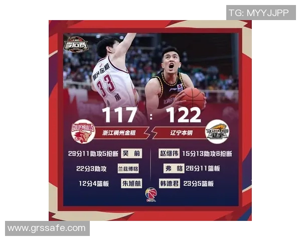 麦蒂领衔青岛队挑战辽宁队CBA赛场再掀激情对决