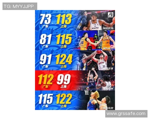 今晚CBA联赛上海队迎战广东队期待精彩对决与球迷热情助威